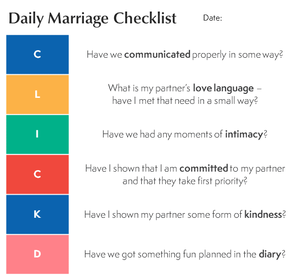 FamilyLife Daily Marriage Checklist